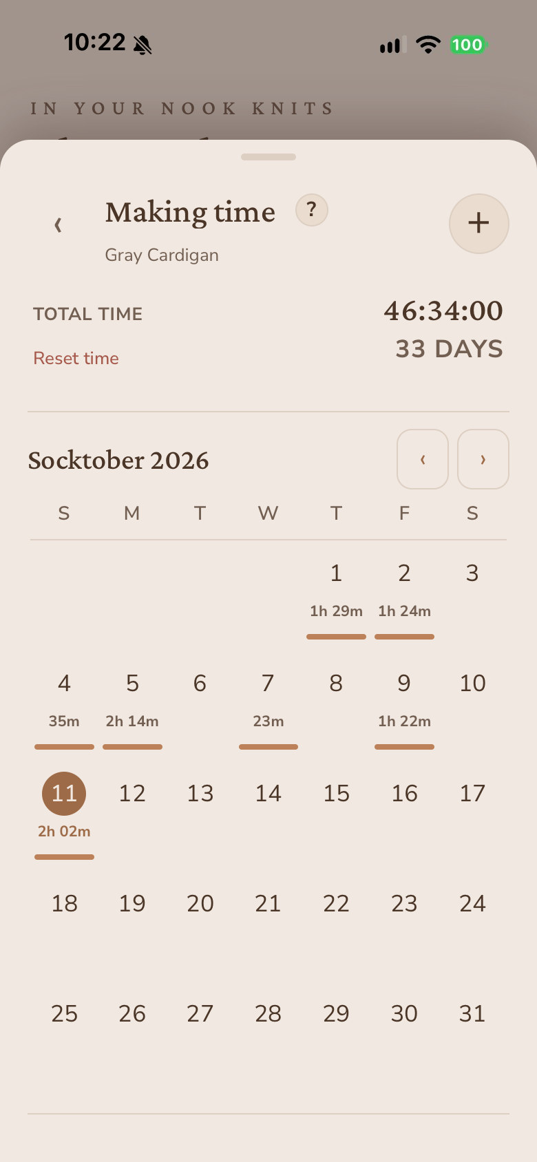 The making-time screen for one project: forty-six hours over thirty-three days, with a calendar underneath marking every day worked.
